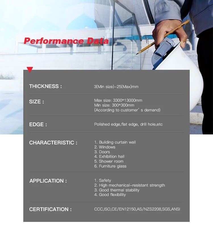 الحمام دش زجاج الحمام