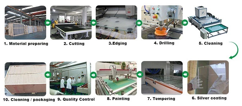 سعر المصنع الديكور الحمام المقسى الزجاج مرآة الفضة