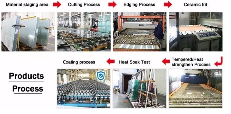 نافذة زجاجية بيضاء زرقاء داكنة PDLC السينمائي الذكية GLAS الخلفية الإسقاط الزجاج PDLC فيلم لنظام التشغيل Windows