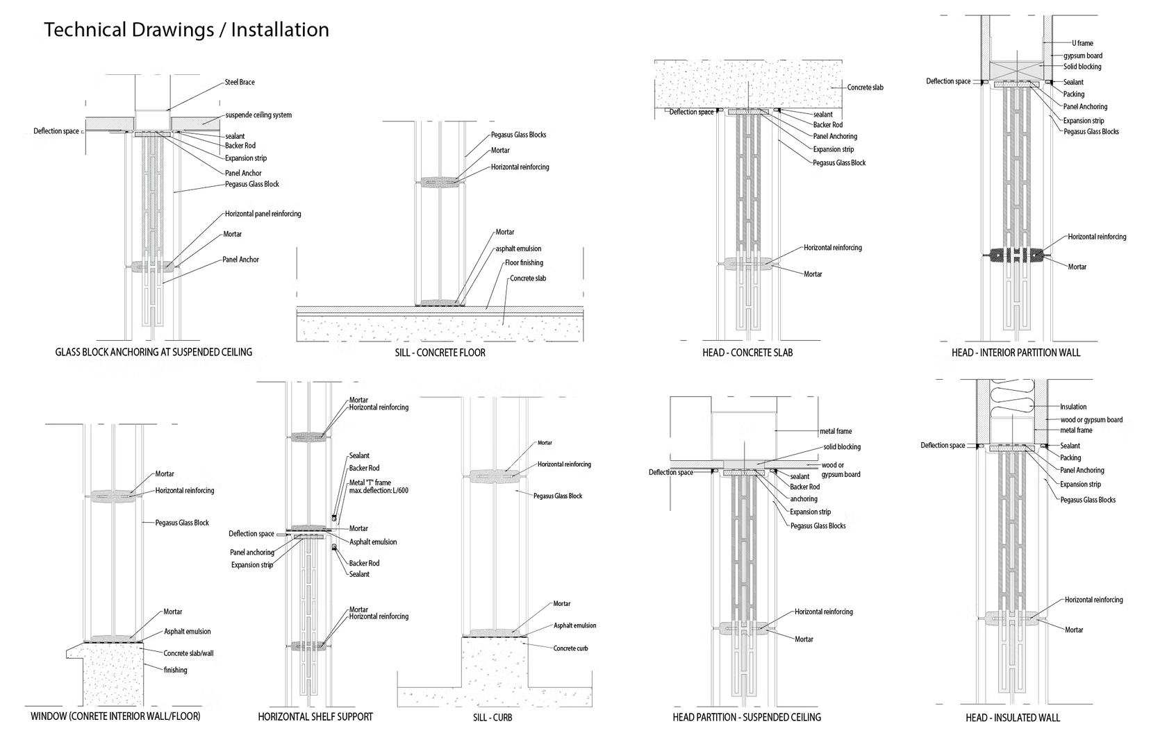 How to Specify Glass Block HESHAN RATO SPECIAL GLASS CO .,LTD.